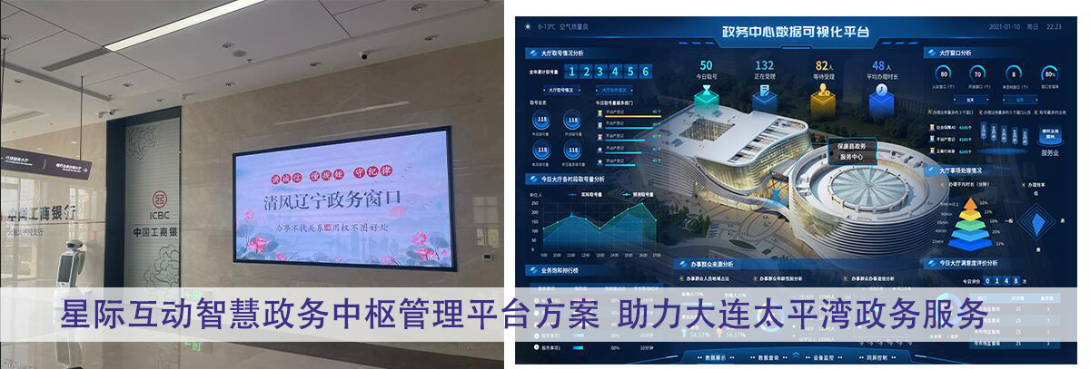 星際互動智慧政務中樞管理平臺方案，辦事大廳智能導引系統，行政窗口智能信息化系統建設方案，自助填單系統