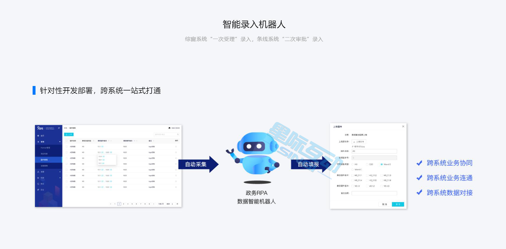 政務大廳綜窗智能錄入機器人賦能政務場景創新應用